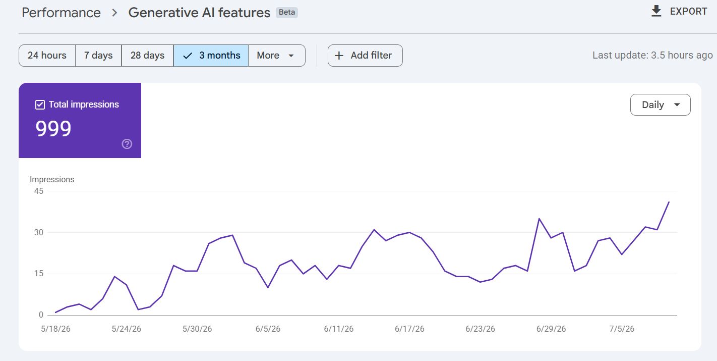Generative AI features